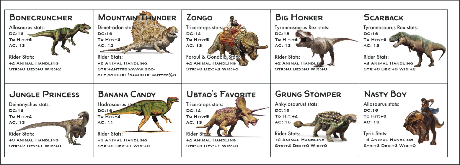 Dino racer cards